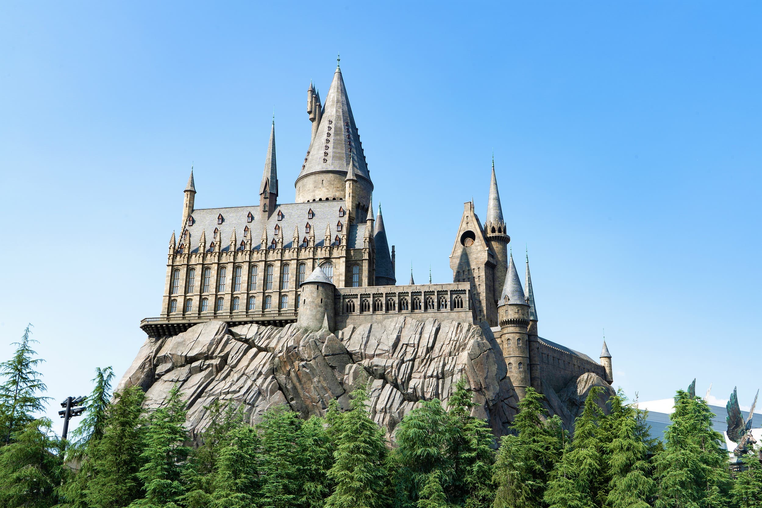 Die Zaubererwelt von Harry Potter